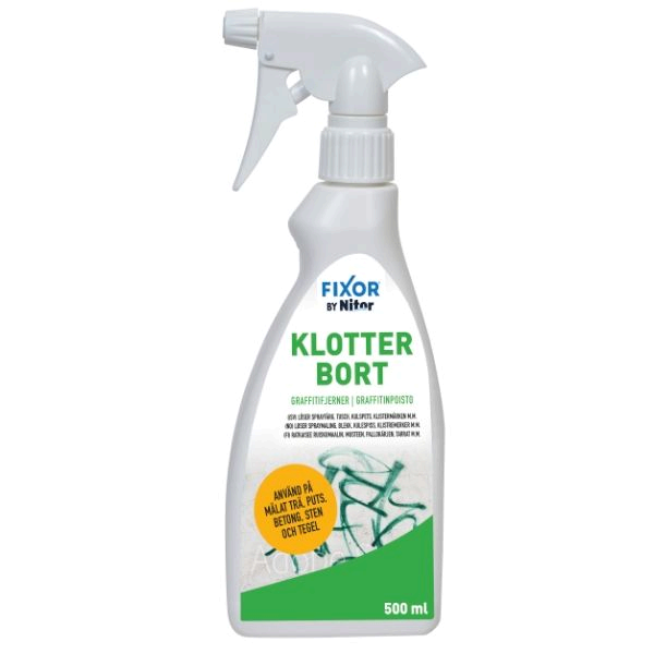 Fixor By Nitor Klotterbort