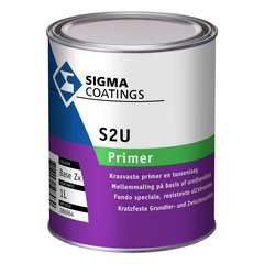 Sigma S2U Primer
