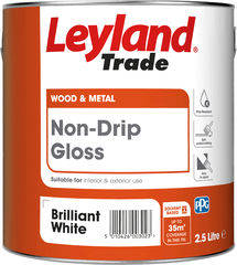 Non Drip Gloss